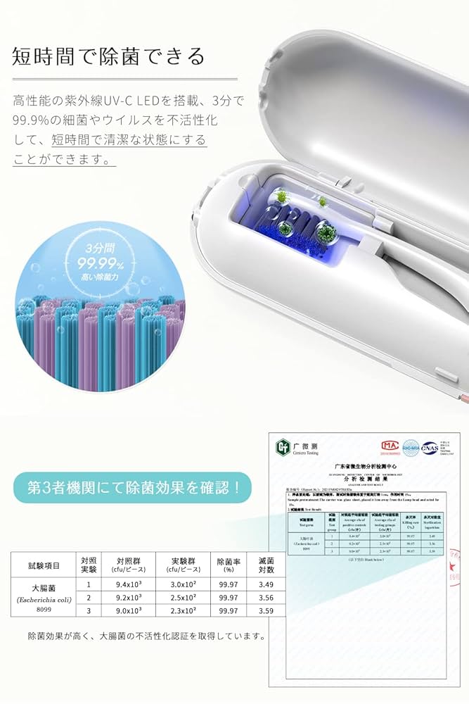 TWICE 歯ブラシ除菌ケース TOOTHBRUSH トレカ  セット Amazon.co.jp: Iseebiz 歯ブラシ除菌器 UV-C除菌 3分自動